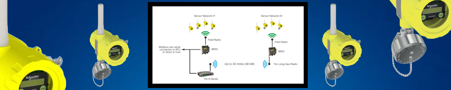 Accutech AI10 & AV10 Wireless Multi-Input Field Unit