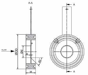 orifice mef2 ga