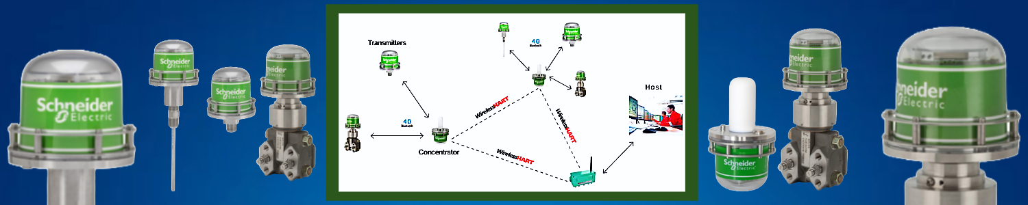 Schneider Electric Instrument Area Network (IAN)