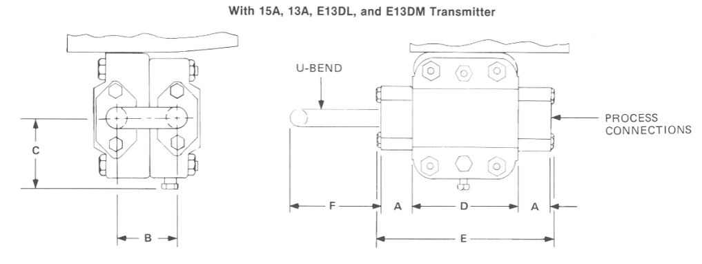 pass35a1c15A 13A E13DL E13DM