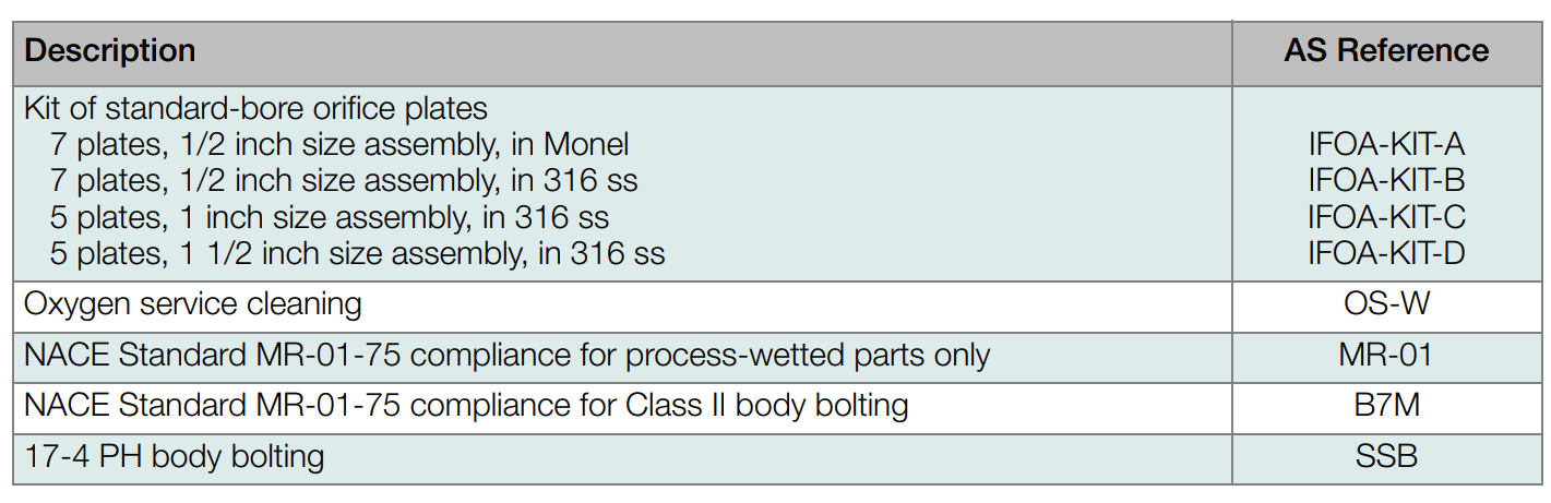 pss35a1bOptional