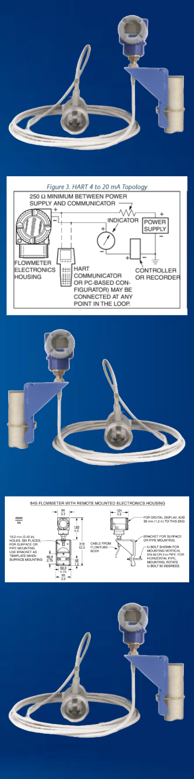 Model 84S I/A Series® Intelligent Vortex Flowmeters for Sanitary Flow Applications with HART® Communication Protocol